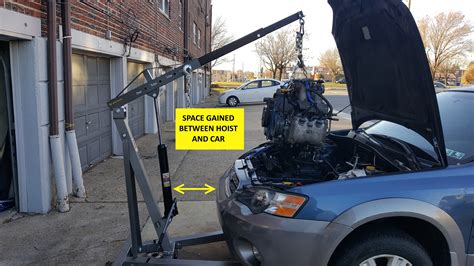 See actions taken by the people who manage and post content. Harbor Freight 1 Ton Engine Hoist Modification - Subaru ...