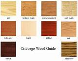 Images of Beautiful Types Of Wood