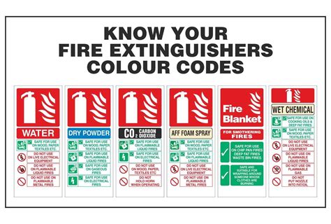 Fire Extinguisher Colour Code Online Outlet Save 66 Jlcatjgobmx