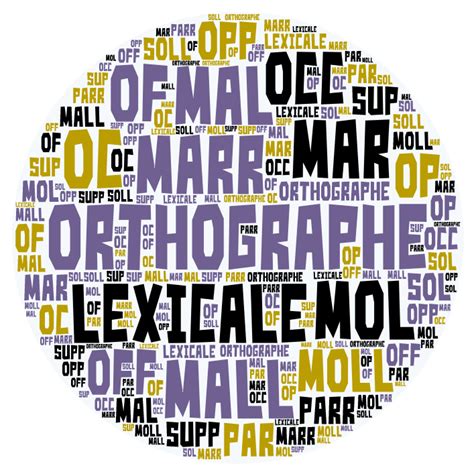 Français | Orthographe lexicale - m-, o-, p- et s- Centre de Ressources