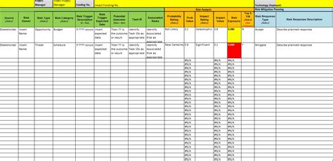 Free Issue Tracking Template Excel Word Excel Templates
