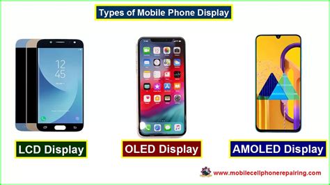 Types Of Mobile Phone Display Lcd Oled Amoled Resolution
