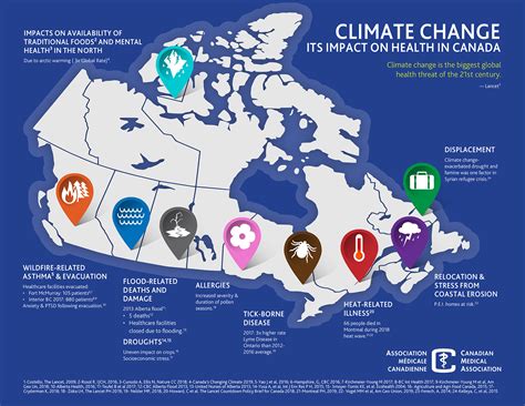 “its Time To Own Up To Our Climate Impact” Lancet Report Finds Canada