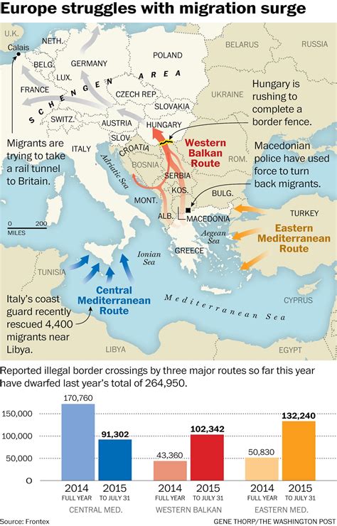 Refugees Race Into Hungary As Border Fence Nears Completion The Washington Post