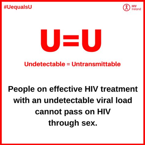 Undetectable Viral Load Hiv Ireland