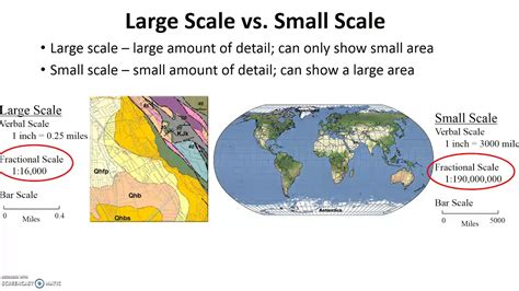 Large Scale Versus Small Scale Maps