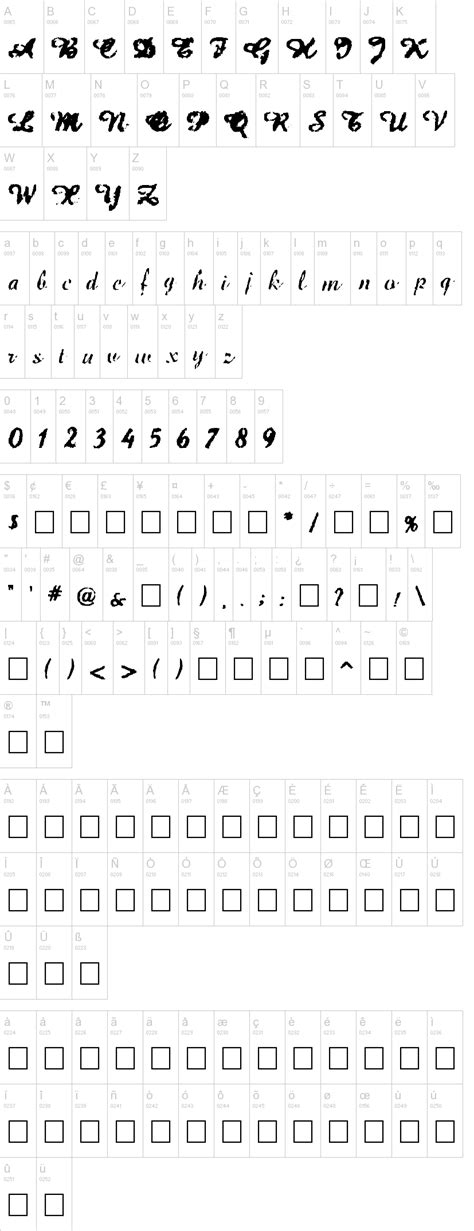 Полное название шрифта you may only (i) embed this font in content as permitted by the embedding restrictions included in this font; Jet Plane Font | dafont.com