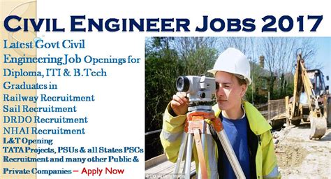 Civil engineering is the design, implementation, and maintenance of public works. Civil Engineering Jobs 2018- Latest 3000 Civil Jobs ...