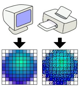 Similarly, the more newly introduced dots per centimeter (d/cm or dpcm). Dots per inch - Wikipedia