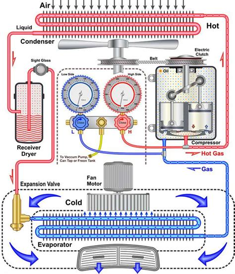 Air Conditioning Schematic Diagram