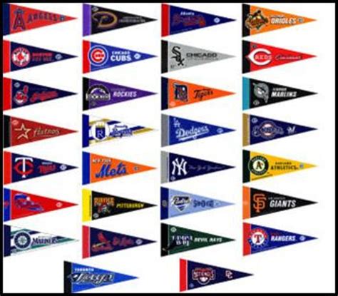 Major League Baseball Teams In Alphabetical Order Baseball Poster