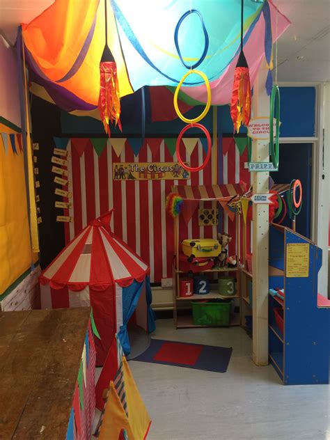Circus Role Play Circus Theme Preschool Circus Activities Circus