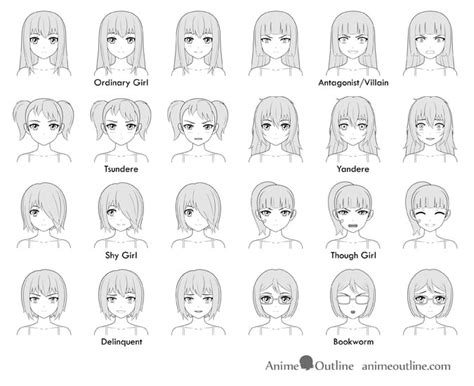 How To Draw Anime Characters Beginners Minecraft Land