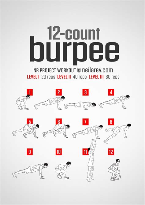 12 Count Burpee Workout Burpee Workout 100 Workout Calisthenics Workout