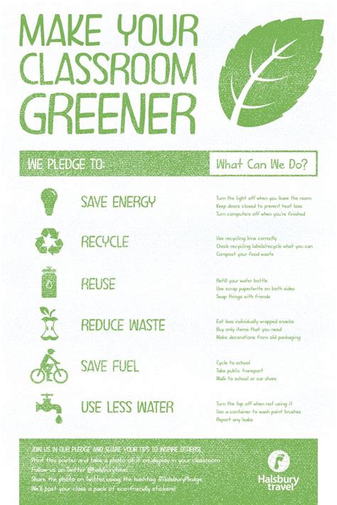 Make Your Classroom Greener Free Poster For Your Classroom