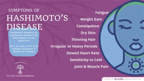 Autoimmune Thyroid Disorders What Is Hashimotos Disease