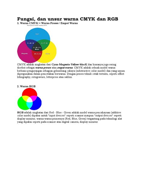 Fungsi Dan Unsur Warna Cmyk Dan Rgb Pdf Ide Perpaduan Warna