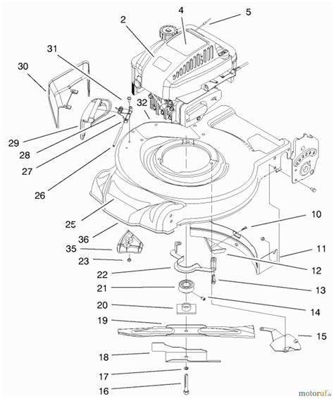 The Ultimate Guide To Understanding Toro Recycler Parts With Diagrams
