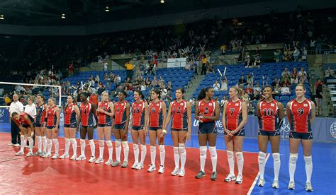 File:U.S. Women's National Volleyball Team, 2008.jpg - Wikimedia Commons
