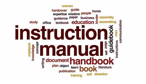 Instruction Manual Animated Word Cloud, Stock Footage Video (100%