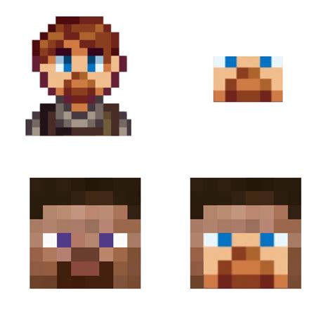 Minecraft Steve Face Pixel Art