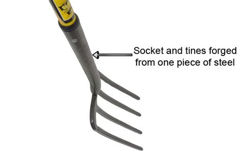 What Is A Ballast Fork Wonkee Donkee Tools