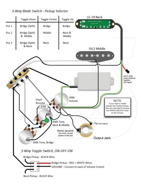 We are sure you will love the hss strat wiring diagram. HSS Strat Wiring Diagram For Coil Split Using 3-Way Switch
