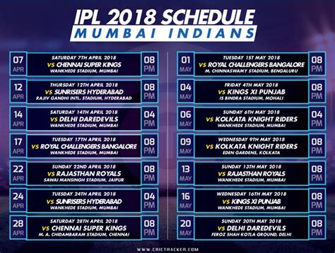 Discover the cleveland indians scores and game schedule. IPL 2018: Mumbai Indians schedule for the season ...