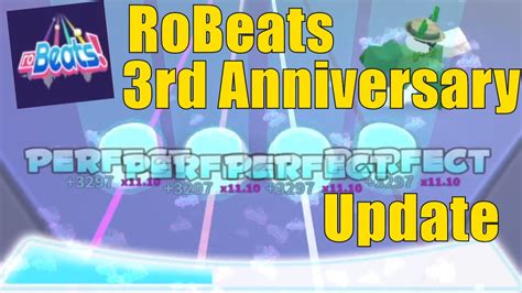 Free Robeats Fever Icon With Robeats 3rd Anniversary Update Cheer