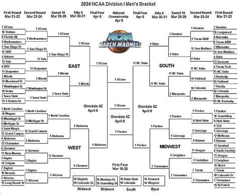 March Madness 2024 Bracket Printable Pdf Caron Renelle