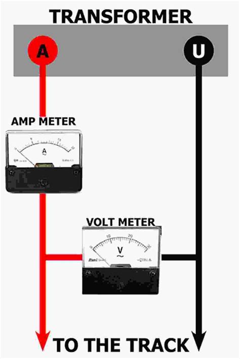 Volt And Amp Meters O Gauge Railroading On Line Forum