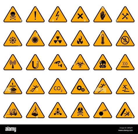 Warning Signs Caution Attention Warning Yellow Sign Danger High