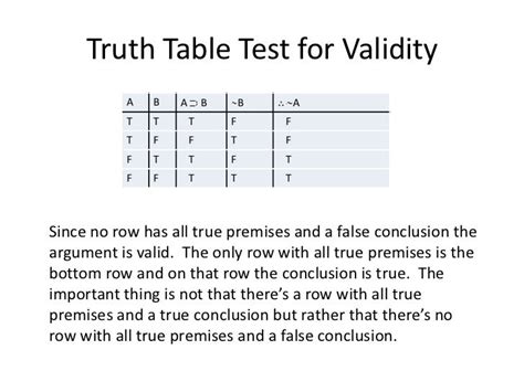 Three Uses For Truth Tables