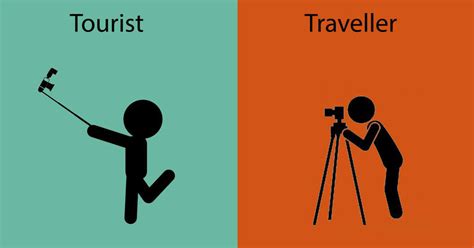 Tourists Vs Travellers 12 Differences Revealed In Minimalistic
