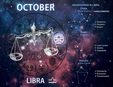 Mercury turns retrograde on october 13th and it's possible you'll have some trouble keeping up with. Libra ~ Sept. 23 - October 22 | stuff of stars: libra ...