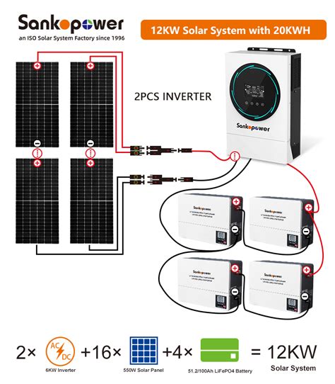 12kw Hybrid Solar Power Home System With 20kwh Battery Storage Feature