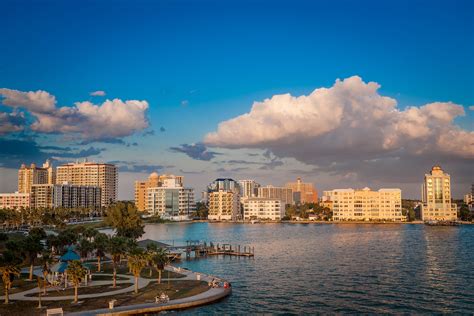 Gallup Places North Port-Sarasota-Brandenton at Top of Well-Being Index ...