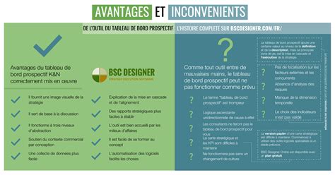 10 Avantages Et 9 Inconvénients Du Tableau De Bord Prospectif