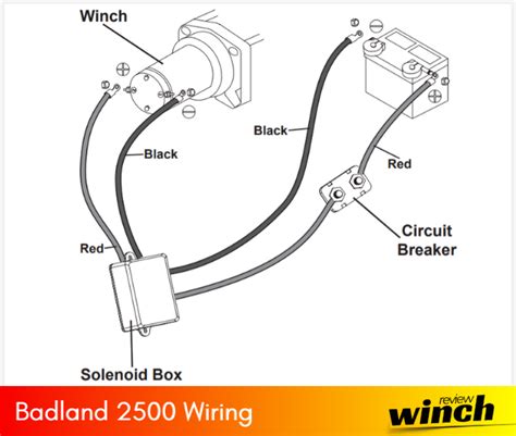 It includes instructions and diagrams for different kinds of wiring techniques as well as other items like lights, windows, and so on. Badland Winches Parts Wiring Diagram (For All Models)
