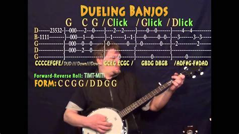 Dueling Banjos Banjo Cover Lesson With Tab Banjo Lessons Dueling
