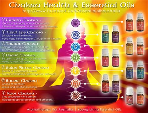 Young Living Essence Essential Oils For Chakras Living Essentials