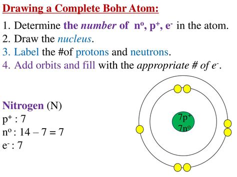 There are two competing forces in the nuclei, electrostatic repulsion between protons and the attractive nuclear force between nucleons (protons and neutrons). PPT - Atomic Structure PowerPoint Presentation, free ...