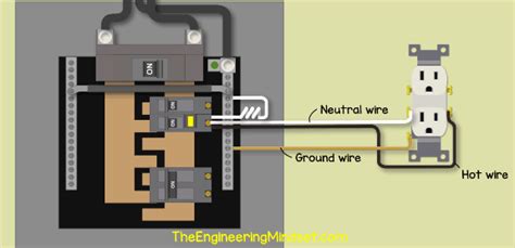 Home Wiring Neutral Vs Ground Wiring Digital And Schematic