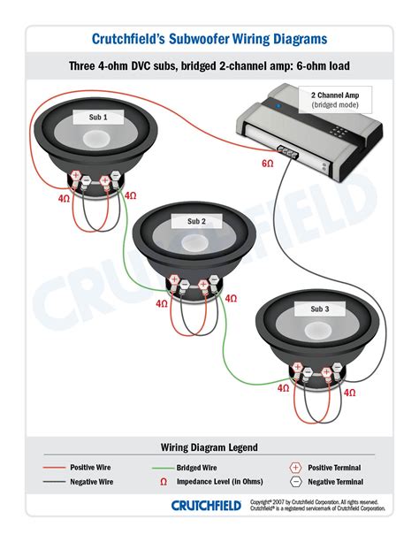 Dual 4ohm, each wired paralel for a 2ohm each sub amp: Subwoofer Wiring Diagrams — How to Wire Your Subs