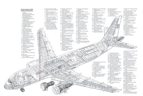Airbus A320 Drawing Alter Playground