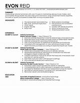 Pharmacy Tech License Requirements