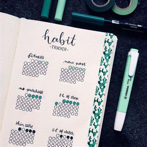 Habit Tracker Ideen