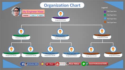 Lec 14 How To Make An Organization Chart In Powerpoint Youtube
