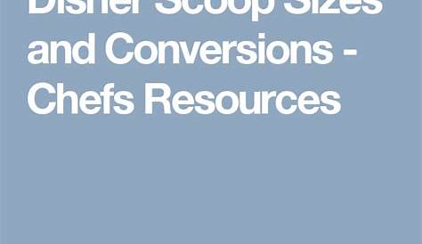 food service scoop sizes chart