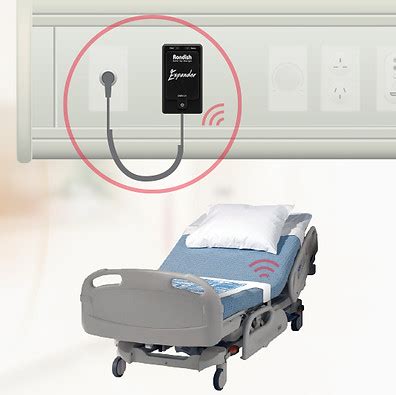 Wireless Nurse Call Systems Installed Worldwide Rondish